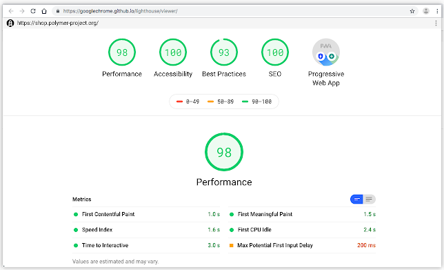 无形中提高工作效率的 Chrome 插件 无形中提高工作效率的 Chrome 插件